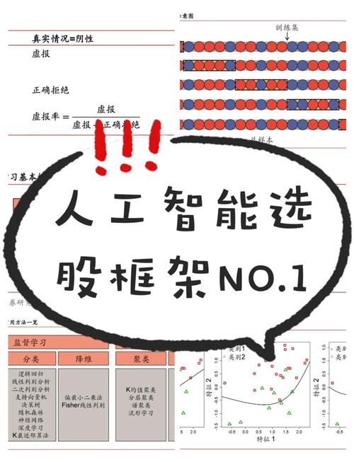 券商AI选股功能_AI投顾应用场景_有专业跟踪私募公司炒股的软件吗